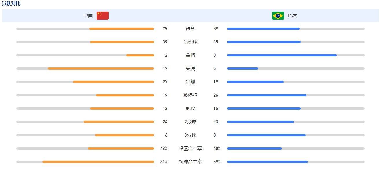 原来电影中，沈腾饰演的;过气车神张驰为了重返车坛，连驾照都要重新考，而田雨正是掌握他复出命运的驾校教练